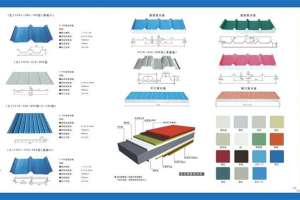金属屋面彩钢瓦翻新修缮商机